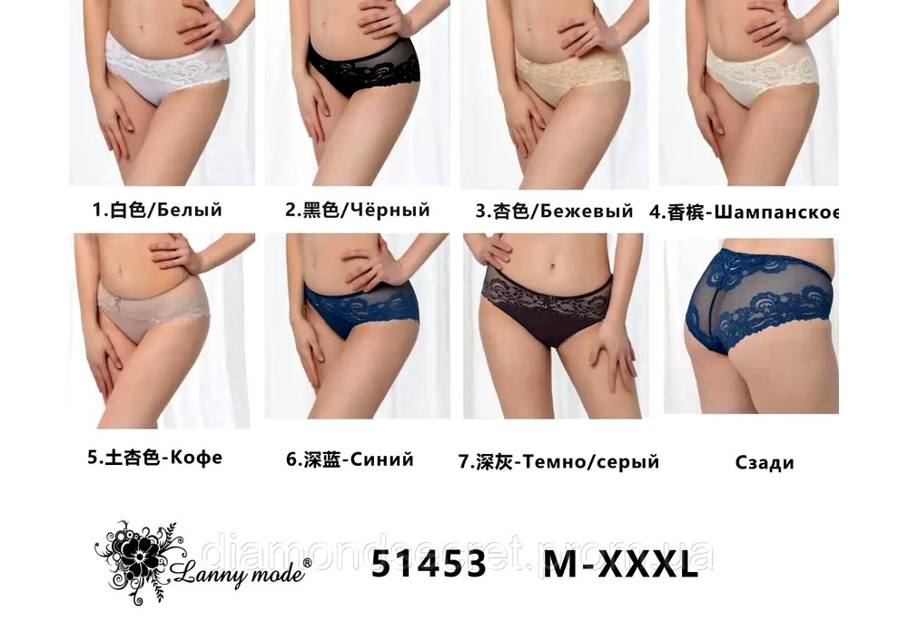 LANNY mode трусы 51453